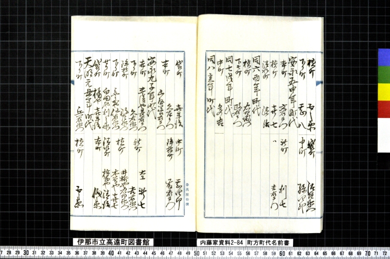 町方町代名前書 - ページ 10