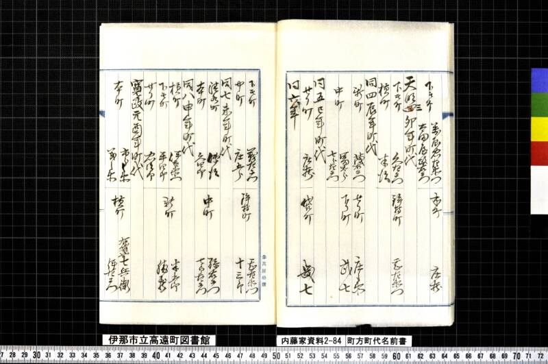 町方町代名前書 - ページ 11