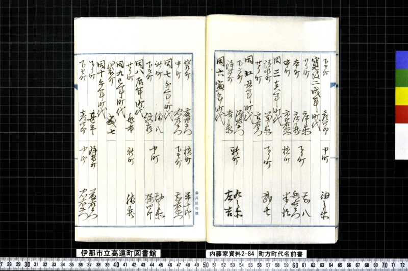町方町代名前書 - ページ 12