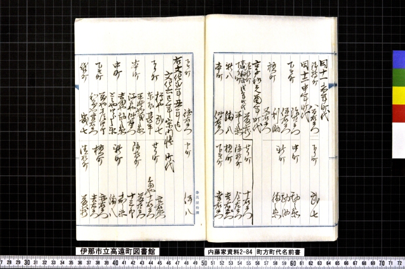 町方町代名前書 - ページ 13