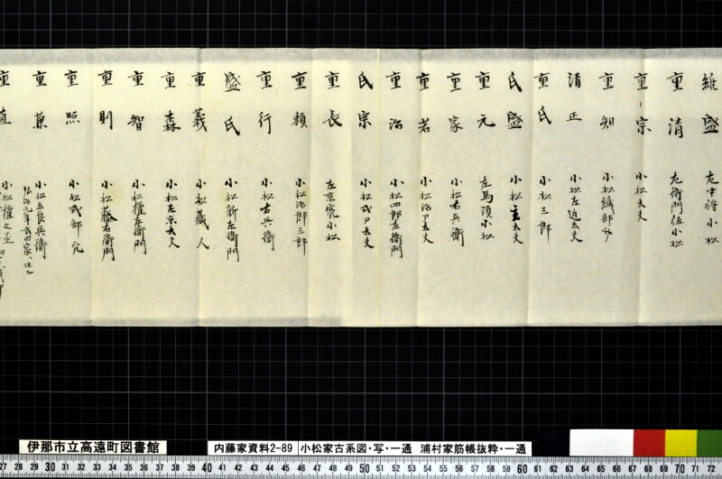 小松家古系図写・一通、浦村家筋帳抜粋・一通 - ページ 4