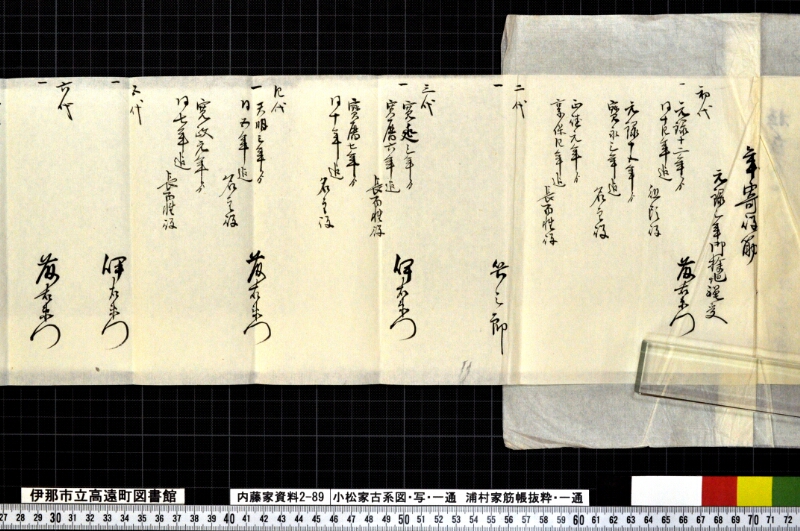 小松家古系図写・一通、浦村家筋帳抜粋・一通 - ページ 8