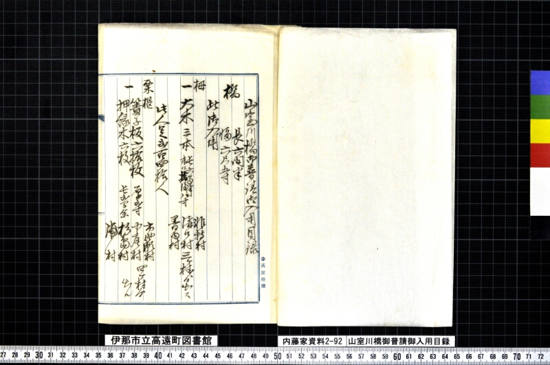 山室川橋御普請御入用目録 - ページ 2