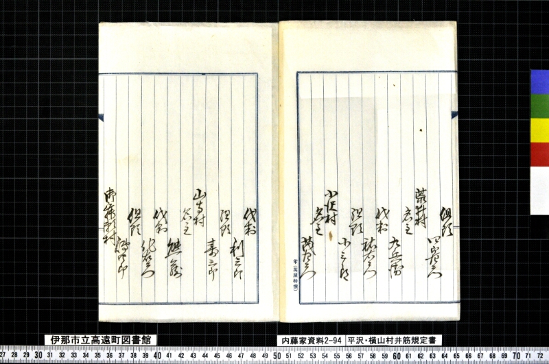 平沢・横山村井筋規定書 - ページ 4