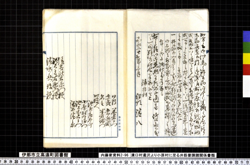 溝口村鳶沢ヨリ小原村ニ至ル井筋普請関係書類 - ページ 3