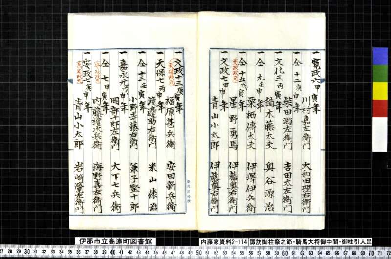 諏訪御柱祭之節・騎馬大将御中間頭・御柱引人足 - ページ 5