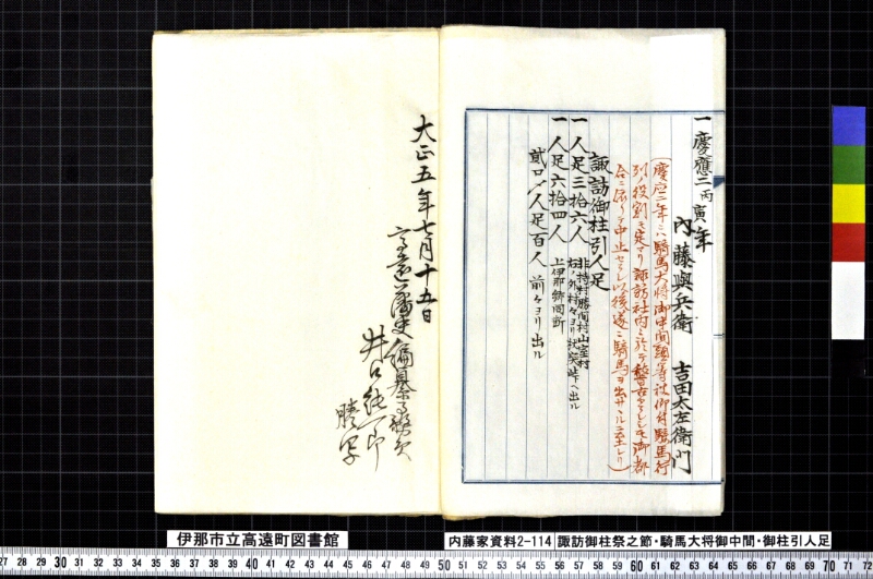 諏訪御柱祭之節・騎馬大将御中間頭・御柱引人足 - ページ 6