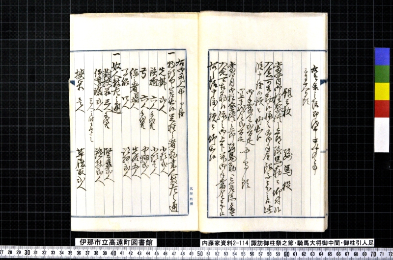 諏訪御柱祭之節・騎馬大将御中間頭・御柱引人足 - ページ 13