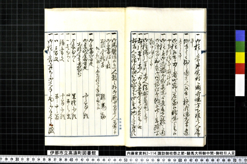 諏訪御柱祭之節・騎馬大将御中間頭・御柱引人足 - ページ 15