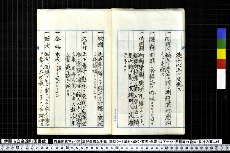 三好泰喬氏手録他 - ページ 10