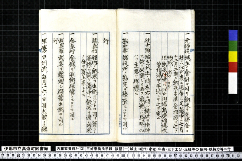 三好泰喬氏手録他 - ページ 12