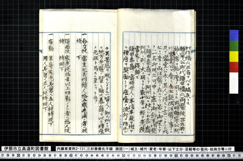 三好泰喬氏手録他 - ページ 15
