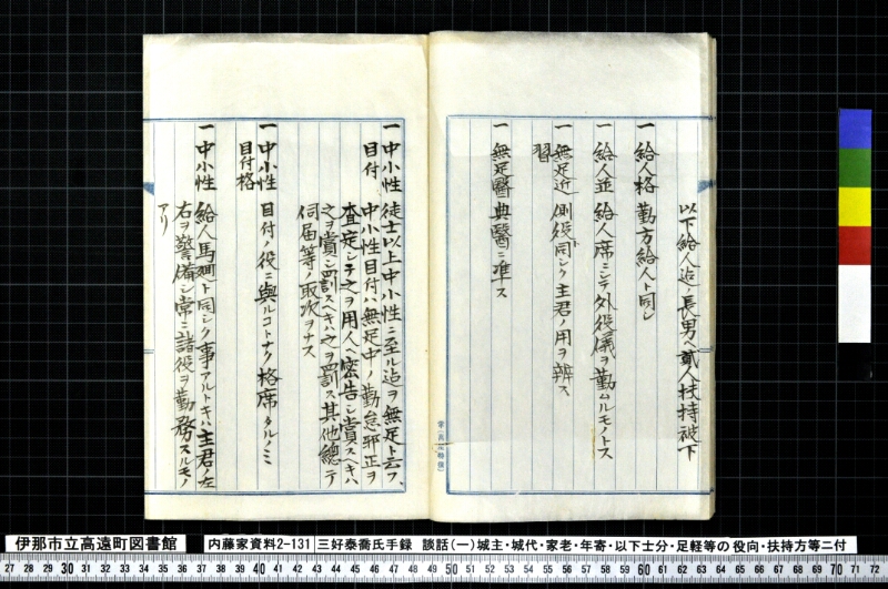 三好泰喬氏手録他 - ページ 16