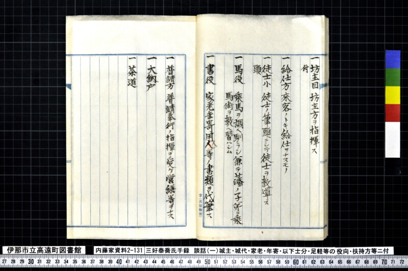 三好泰喬氏手録他 - ページ 19