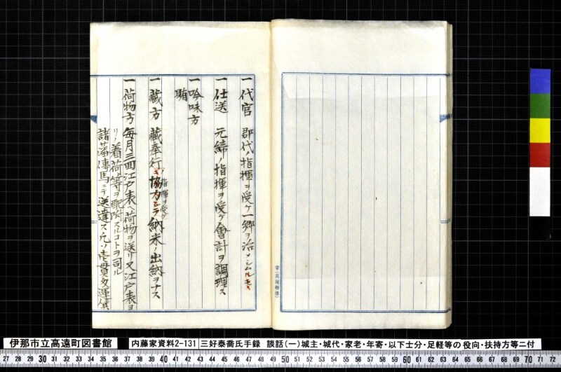 三好泰喬氏手録他 - ページ 20