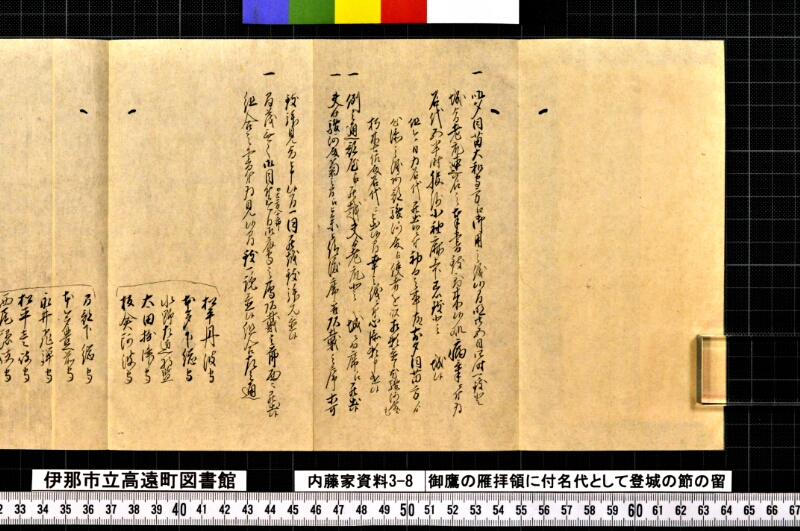 御鷹ノ雁拝領ニ付名代トシテ登城ノ節ノ留 - ページ 2