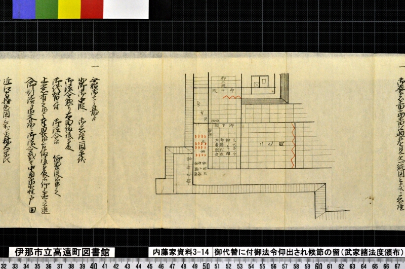 御代替ニ付御法令仰出サレ候節ノ留 - ページ 2