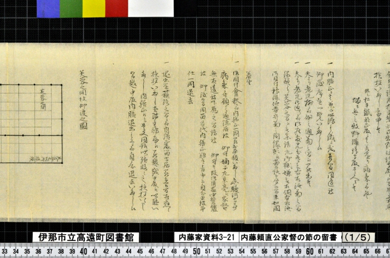 内藤頼直公家督ノ節ノ留書外 - ページ 3