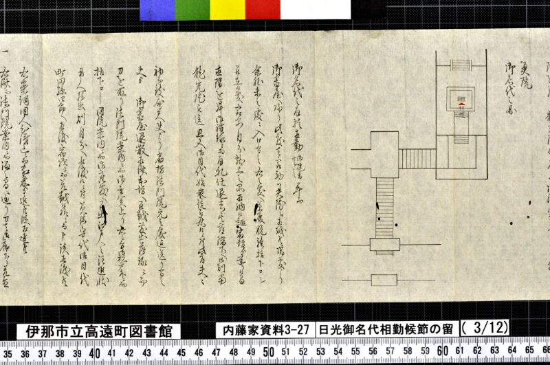 日光御名代相勤候節ノ留 - ページ 94