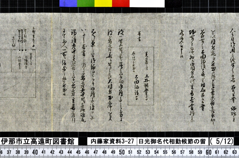 日光御名代相勤候節ノ留 - ページ 144