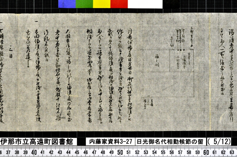 日光御名代相勤候節ノ留 - ページ 145