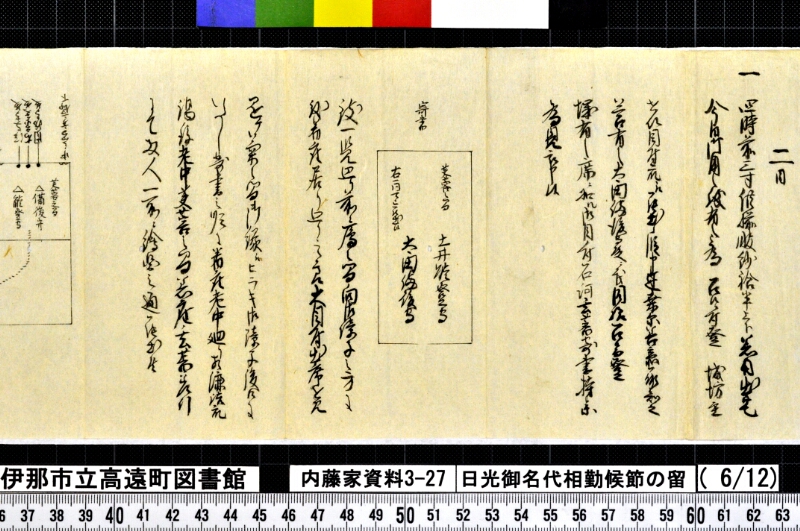 日光御名代相勤候節ノ留 - ページ 148