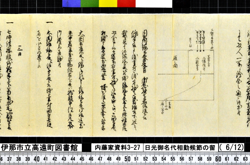 日光御名代相勤候節ノ留 - ページ 149