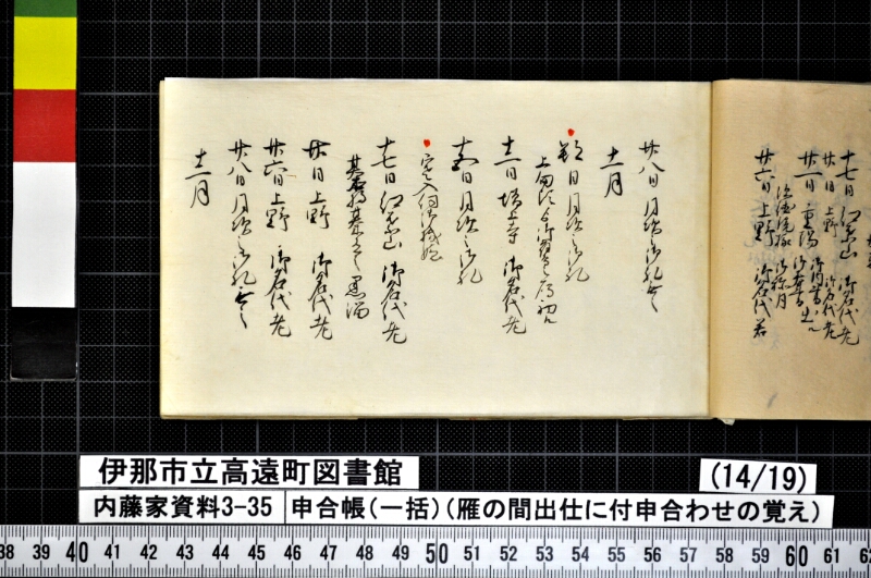 申合帳〔一括〕 - ページ 274
