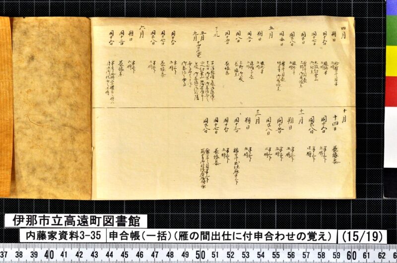 申合帳〔一括〕 - ページ 450