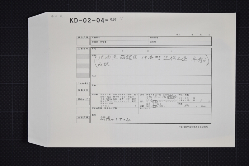 北海道函館仲浜町辻松丞手船内訳書上 - ページ 1
