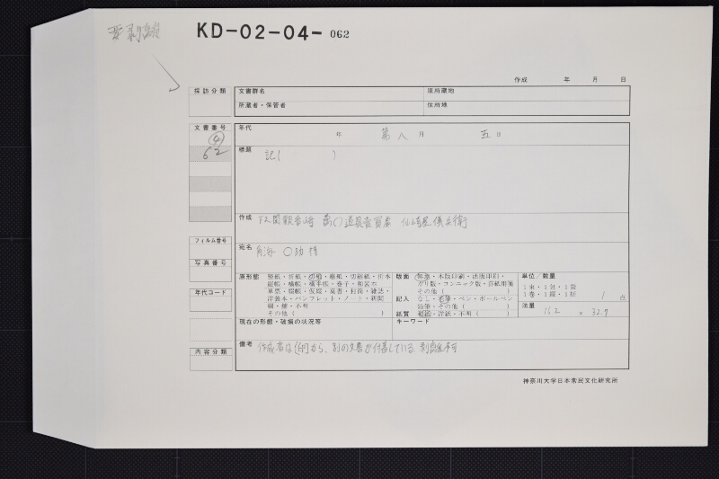 市木苧代書 - ページ 1