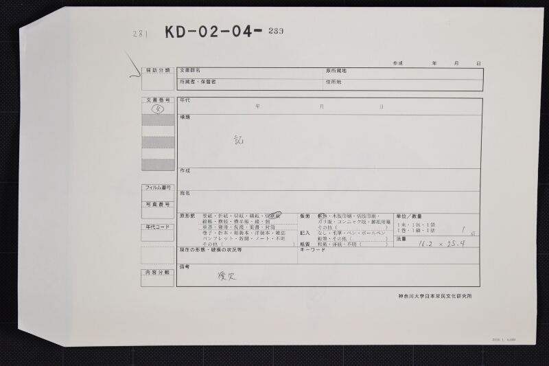 矢倉［釻］（ママ）代等算用書（後欠） - ページ 1