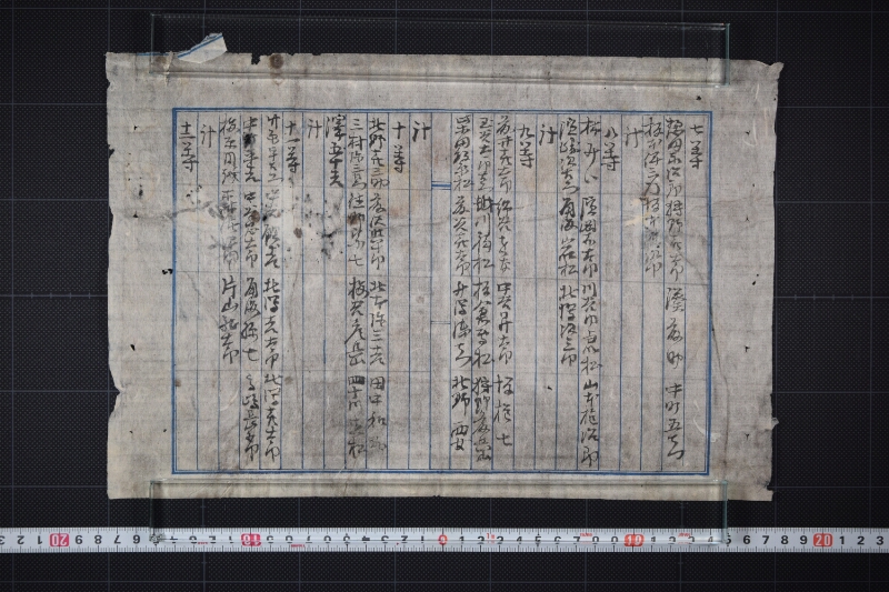 貧富等級　人名書 - ページ 2