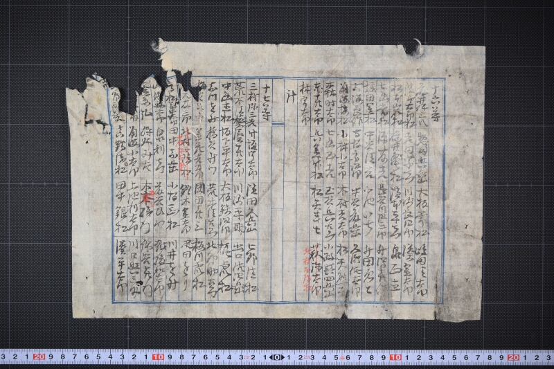 税割に付十六等・十七等名前書上 - ページ 2