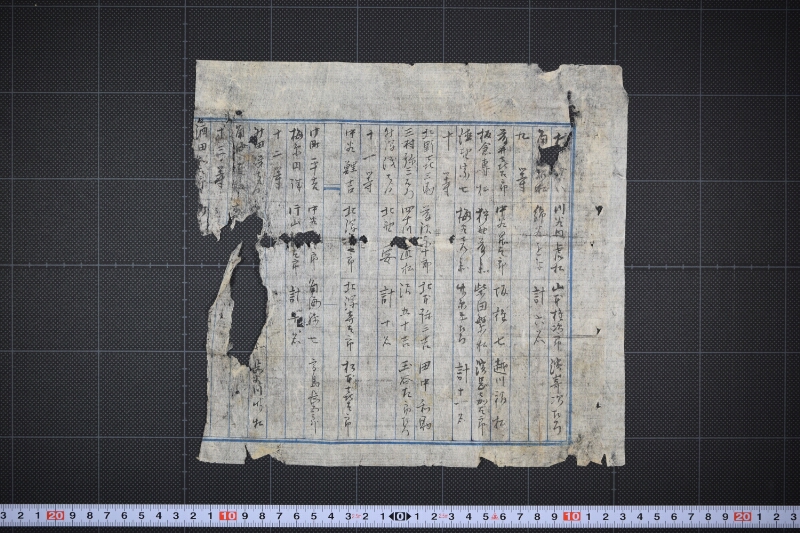 貧富等級　人名書 - ページ 2