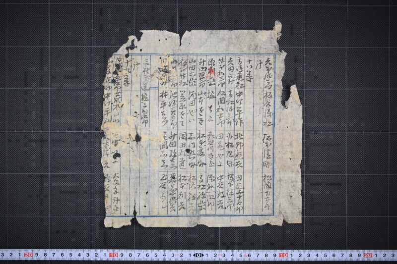 貧富等級　人名書 - ページ 2