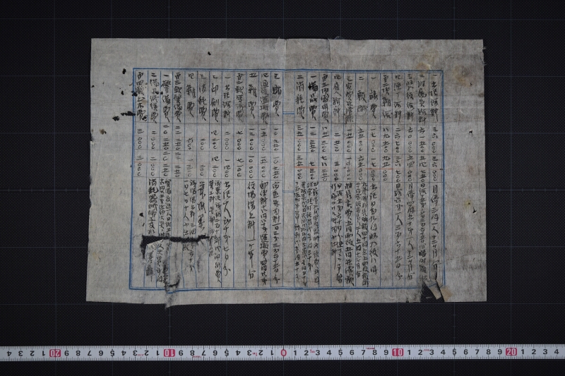 書記等給料書上 - ページ 3